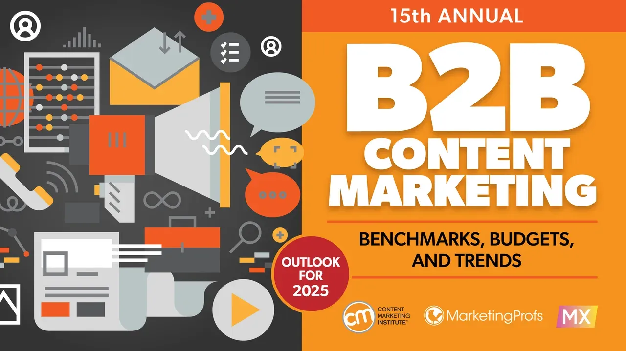 B2B Content Marketing Trends 2025